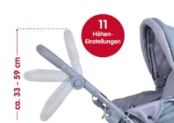 KNORRTOYS.COM Puppenbuggy Liba - Flying Hearts Blue Pink 11 KNORRTOYS.COM Puppenbuggy Liba - Flying Hearts Blue Pink -Puppenwelt Verkauf 18848480 06